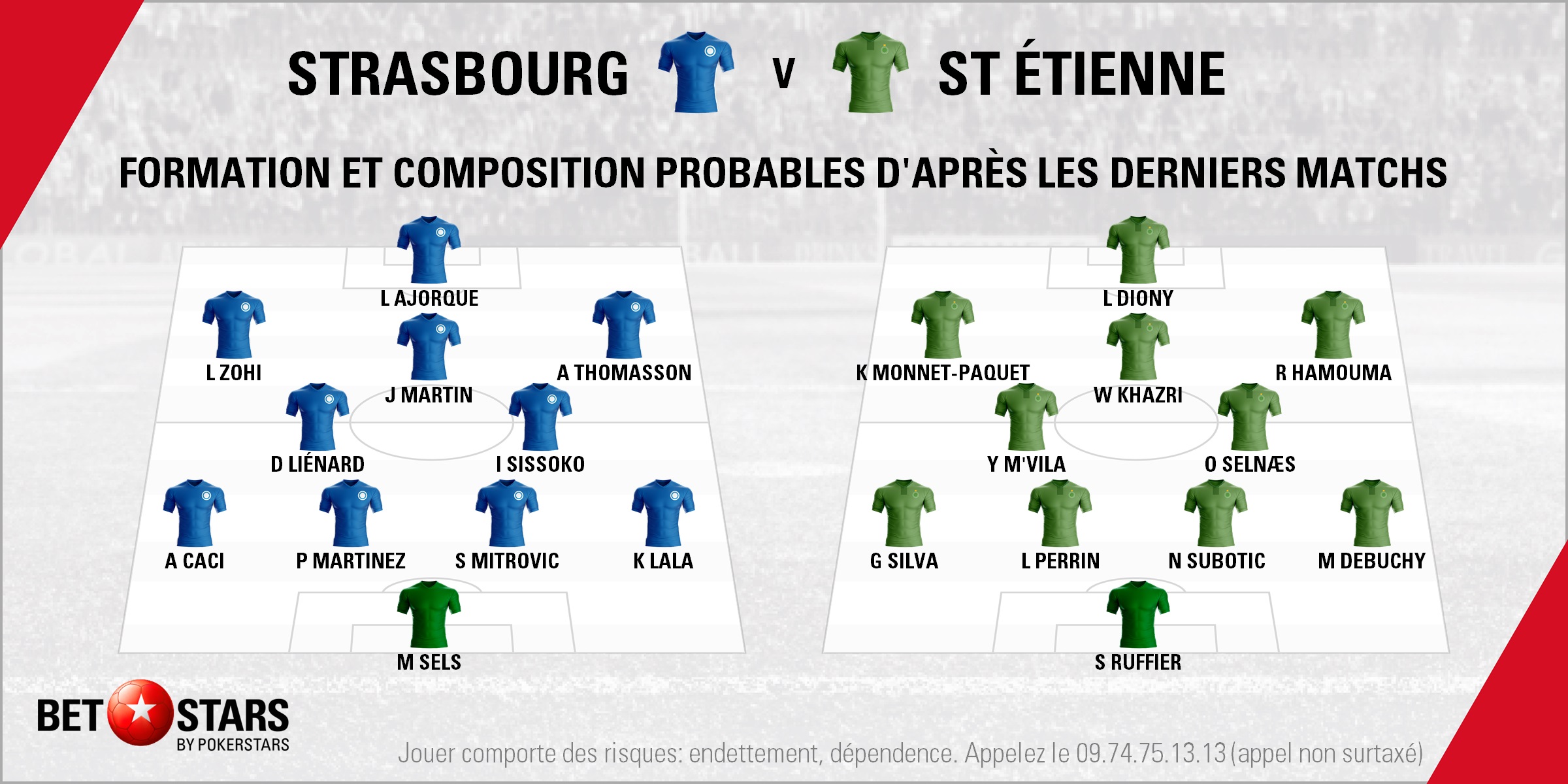 Strasbourg v St Etienne - LineupsFR